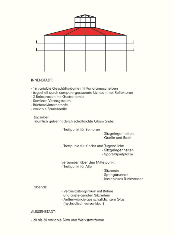 Kultur Seite 25
