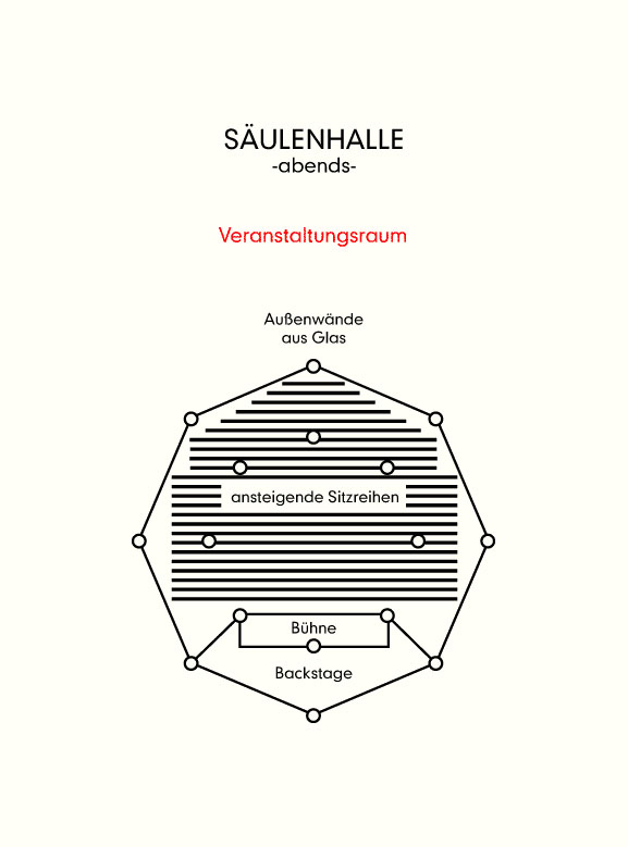 Kultur Seite 25