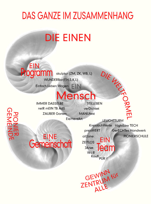 Kultur Seite 14